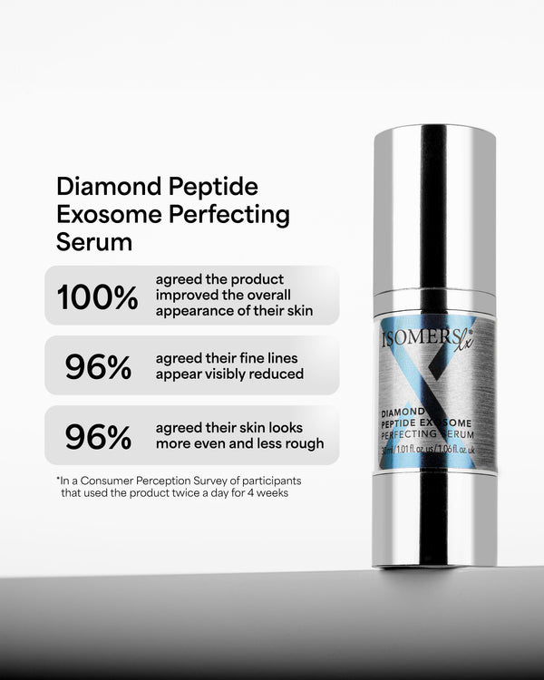 Diamond Peptide Exosome Perfecting Serum - Image 2