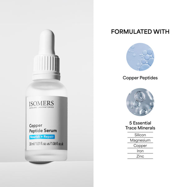 Copper Peptide Serum - Image 5