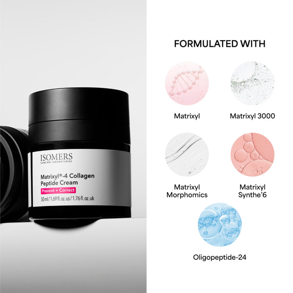 Matrixyl-4 Collagen Peptide Cream - Image 4