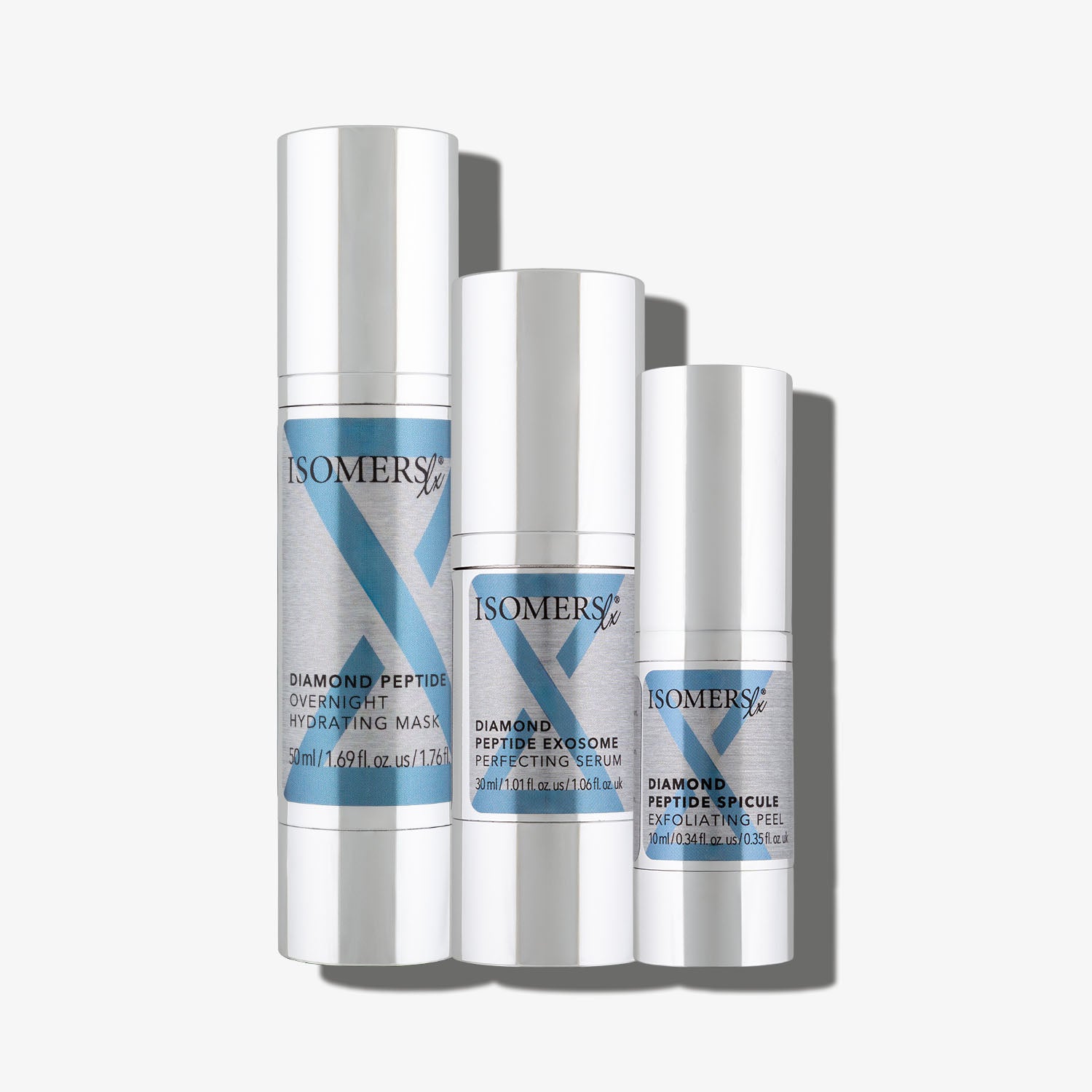 ISOMERS Skincare 3-Piece Skin Contour Collection